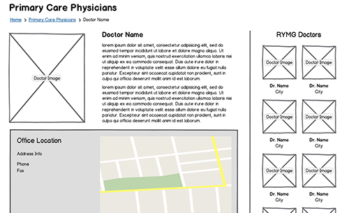 RYMG wireframe for detail doctor page